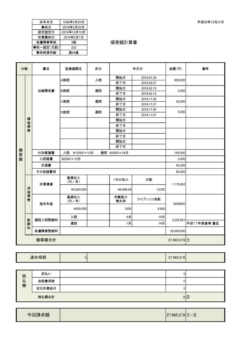 Excelソフト 交通事故等 損害額計算書テンプレート ダウンロード ゆるりまあるく Excelソフト 交通事故等 損害額計算書テンプレート ダウンロード ゆるりまあるく