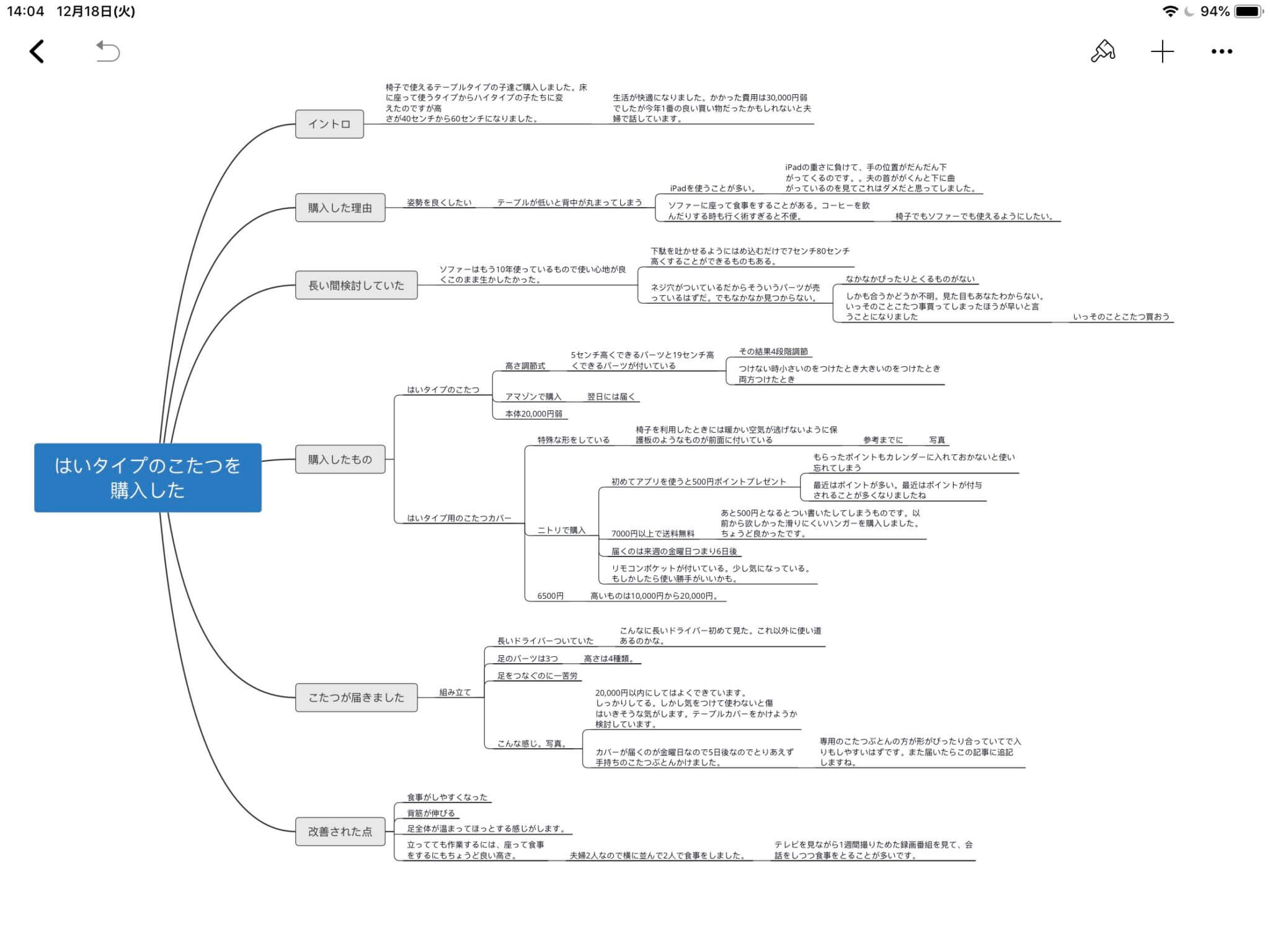 思考の整理や記事作成にはマインドマップアプリxmindがおすすめ ゆるりまあるく