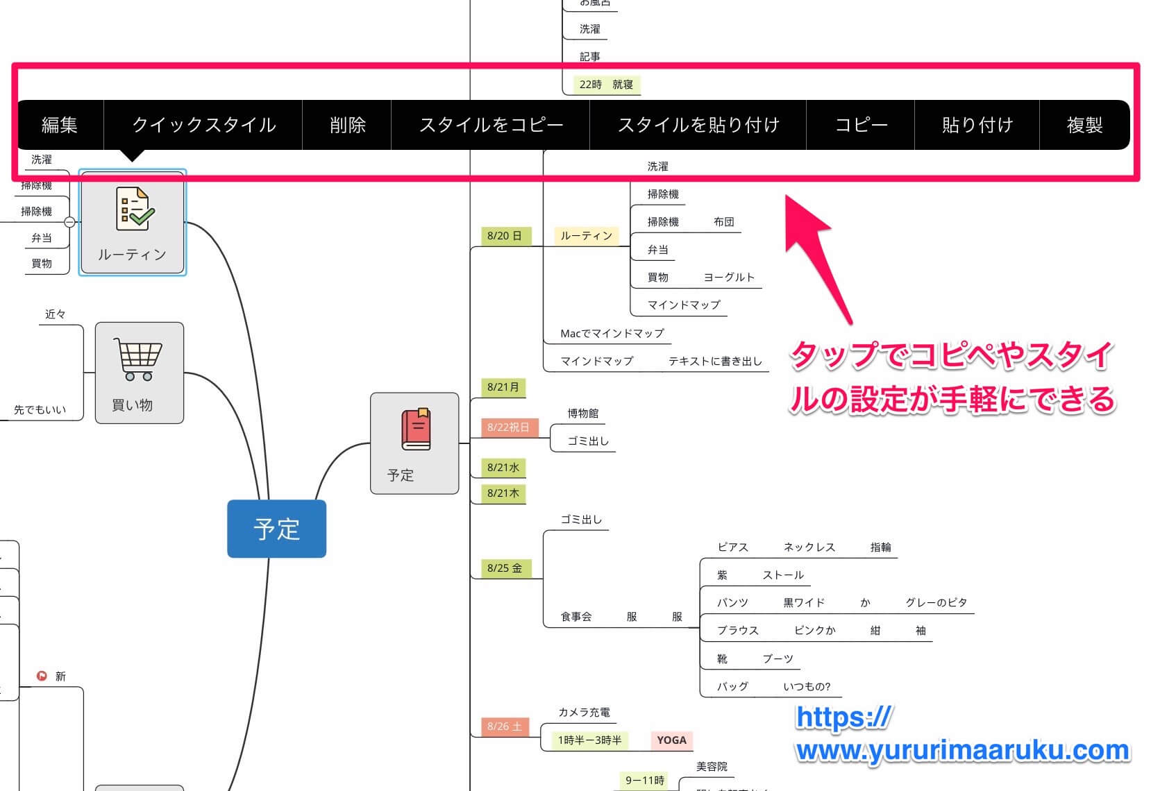 私のマインドマップアプリxmind活用法 スケジュール帳 目標 家事 趣味 記事作成 ゆるりまあるく